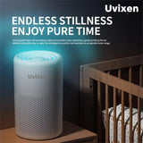Mini Air Purifier with HEPA Air Filter- USB Operated Air Purifier for Bedroom