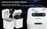 20L Automatic Self Changing Trash Can Self Sealing Self Bagging Motion Sensor Touchless Garbage Can