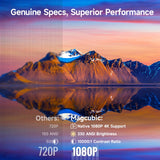 Android 11 WiFi6 BT5.4 Mini Outdoor Movie Projector with Air Mouse