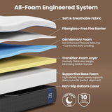 12 Inch Gel Memory Foam Mattress King in a Box, Extra Spinal Alignment
