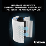 Mini Air Purifier with HEPA Air Filter- USB Operated Air Purifier for Bedroom