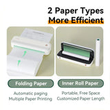 PeriPage P40 Portable Thermal Printer Wireless Inkless Mobile Printer For Travel Office School Home