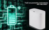 13L Motion Sensor Bathroom Trash Can with Lid,Small Automatic Garbage Can