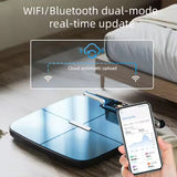 Smart Scale FSA&HSA Eligible, 8 Electrodes Digital Bathroom Scale for Body Weight and Fat, BMI,