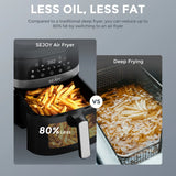 8-in-1 Air Fryer 6 Qt, Premium Ceramic Coating,Precise Heating for Even Results