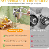 Hand Juicer Squeezer- Hydrogen Alloy Juicers, Aluminum Manual Press Juicers