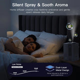 NAMSTE Bluetooth Wifi Diffuser Aroma Profissional Fragrance Scent Home Appliance