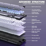 S98 Pro Wireless Mechanical Keyboard with Screen and Knob