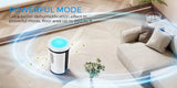 800 Sq.ft Dehumidifiers for Home, 75OZ Larger Water Tank for Bedroom