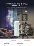 Fragrance Diffuser Coverage 300m³ Plug In Wall Waterless Essential Oil Diffuser