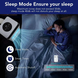10,000 BTUPortable Air Conditione, Powerful Cooling Up To 450 Sq.Ft, 3-in-1