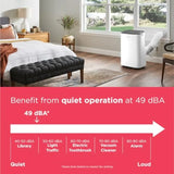 3-in-1 Portable Room Air Conditioner for home use, 10, 000 BTU A