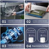 Electric Vacuum Sealer Machine, Touch Button Food Storage Sealer with Built-in Cutter