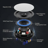Herdio 2PCS 4'' Ceiling Mounted Speaker HD Digital Stereo Effect Recessed Ceiling Wall Waterproof