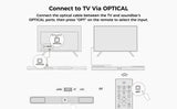 5.1.2ch Soundbar Surround Sound System for TV with 6.5" Subwoofer