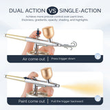 30Psi High Pressure 3 Levels Portable Airbrush For Nails Art Paint Facial Makeup Cake Pastry Painting