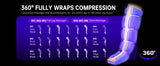 Leg Compression Massager for Circulation and Pain Relief