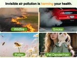 App PM2.5 HEPA Air Purifier for Bedroom Living Room for Pet Hair Dust