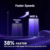 AX1500 WiFi 6 Router Dual Band Wireless Internet Router, Wireless