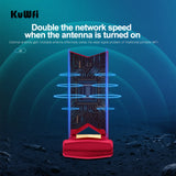 KuWFi 4G LTE Router 150Mbps USB Dongle Modem Wireless Wifi