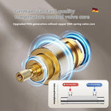 Thermostatic mixing valve, thermostatic device for hot and cold shower, automatic temperature control