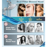 Dual Filtered Rain Shower Head Combo High Pressure 10 Modes Handheld Shower Head Built