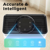 Deli Air Purifier for 1110 Sq.Ft, HEPA Filter Captures Pet Dander, Dust, Pollen