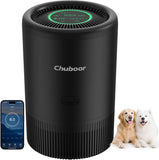App PM2.5 HEPA Air Purifier for Bedroom Living Room for Pet Hair Dust