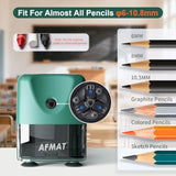 Electric Pencil Sharpener Cordless and Rechargeable Heavy Duty Classroom Pencil Sharpeners