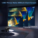 LynCast Outdoor Projector with WIFI 6 and Bluetooth 5.4, 1080P, 8K Support