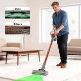 Stick Cordless Lightweight Handheld Vacuum with Self Standing