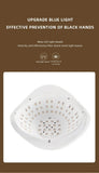 320W UV LED Nail Lamp 72LEDS Gel Polish Drying Lamp with Automatic Sensing 4 Timer Professional Nail
