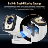 Magcubic HY310 Home Projector 1080P Mini Projector 4K AF Native