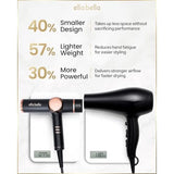 Professional Ionic Hair Dryer with Diffuser for Salon Home Use Ceramic-Tourmaline Material Black