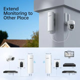 CPE450 Wireless Bridge and WR3000K WiFi Router Kit, 5.8G 3KM Point