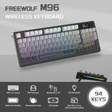 MAMBASNAKE x FREEWOLF M96 Wireless Gaming Keyboard Creamy