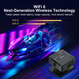 Mini Smart Projector with Native 720P Support 4K Decoding for Home Theater
