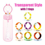 750ml/25oz Fruit Flavor Water Bottle 0 Sugar 0 Calories Sports Drinking Cup