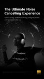 Picun F8 Pro -52dB Adaptive ANC Over Ear Headphone HIFI 3D Spatial Audio Wireless