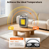 Portable Electric Space Heater for Office/Home - 1500W/750W Thermostat