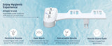 Toilet Seat Bidet with Self Cleaning Dual Nozzle, Hot and Cold Water Spray Non-Electric Mechanical