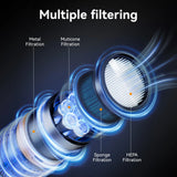 Powerful Smart Sweeper Handheld Dust Cleaner for Home Carpet Car Pet