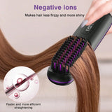 Women's Wireless Portable Hair Straightener, USB Rechargeable Negative Ion Hot Air Straightening Brush, Effectively Smooths Frizz, Makes Hair Shiny And Soft, Anti-Scald Design, 3 Temperature Settings,