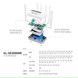 GL.iNet GL-XE3000（Puli AX）Wi-Fi 6 5G Cellular Router with Battery