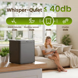 Electric Compost Bin for Kitchen, 3L Smart Countertop Composter with Odorless Auto-Cleaning