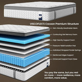 Firm Queen Size Mattress 14 Inch - Deep Sleep Hybrid Mattress for Pain Relief