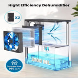 3L Dehumidifier for Home with Auto Shut Off, Large Room