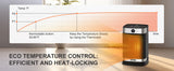 SucceBuy Electric Space Heater with Thermostat Remote Control for Desk