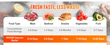 SucceBuy Commercial Vacuum Sealer Machine Multifunction Automatic Food Packaging with Bag Roll Storage Cutter for Home Kitchen